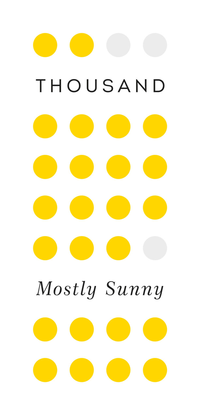 Mostly Sunny